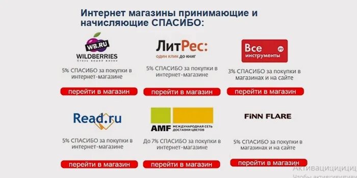 Где потратить социальные баллы. Социальные баллы магазины. Соц баллы в каких магазинах. В каких магазинах можно потратить социальные баллы. Где потратить баллы за голосование в москве