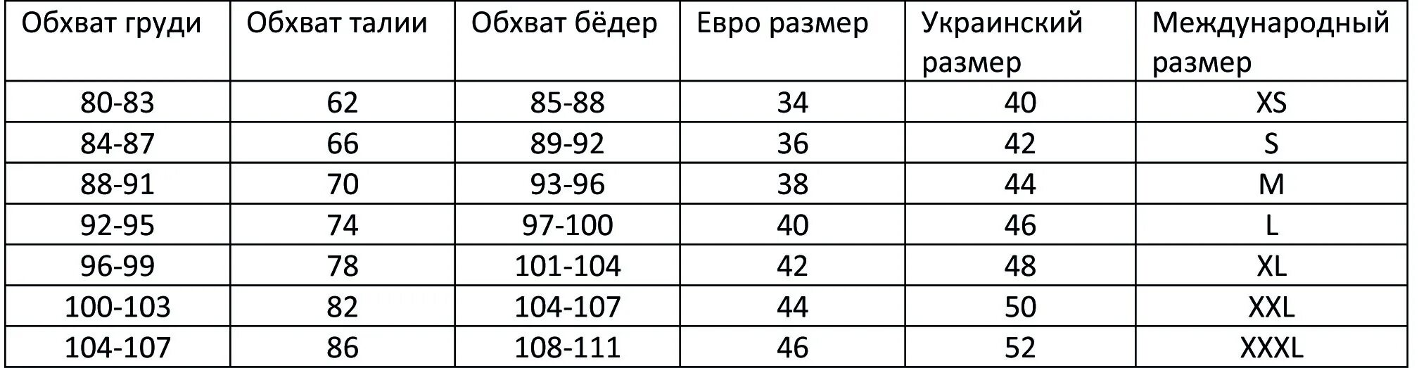 Размер 46 бедра. Обхват бедер размер. обхват груди 42 размер. обхват груди обхват талии. обхват груди 46 размер.