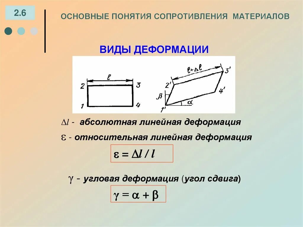 Сопротивление материалов деформации. Формула абсолютной линейной деформации. линейные и угловые деформации. деформация сопромат. абсолютная и относительная деформация сопромат.