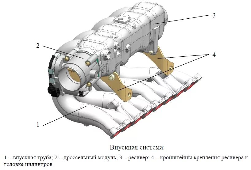 Двигатель впуска воздуха. Коллектор впускной Zotye t600. Система впуска ДВС. Впускной коллектор дизельного двигателя. Системы впуска воздуха в ДВС.