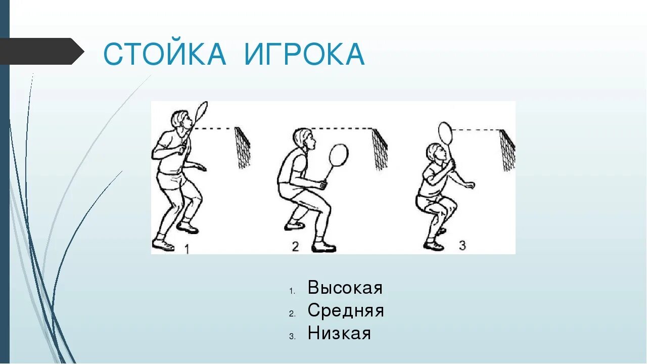 Стойка для бадминтона. Бадминтон стойка игрока. Бадминтон игрок подача. Основные удары в бадминтоне.