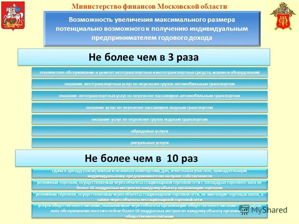 Размера потенциально возможного к получению