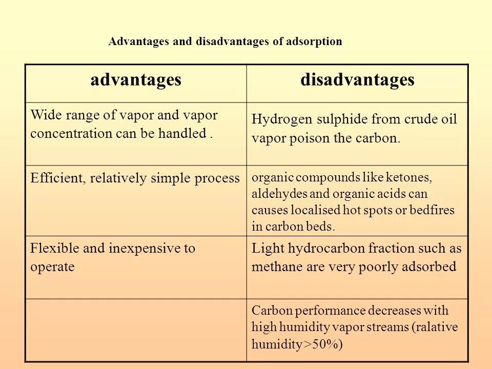 Disadvantages of travelling. Advantages and disadvantages клише. Advantages and disadvantages of Tourism. Transport advantages and disadvantages. Advantages and disadvantages of travelling.