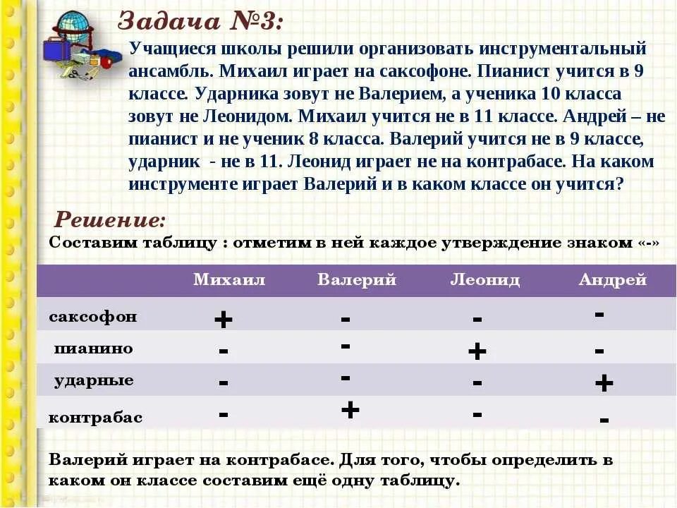 Как научиться решать задачи 5 класс. Логические задачи. Решение логических задач. Задачи по математике на логику. Примеры решения логических задач.