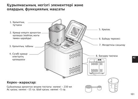 Инструкция к хлебопечке lg