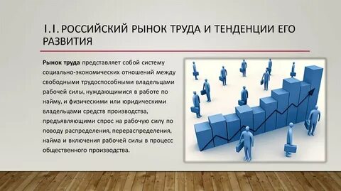 Проект в сфере труда