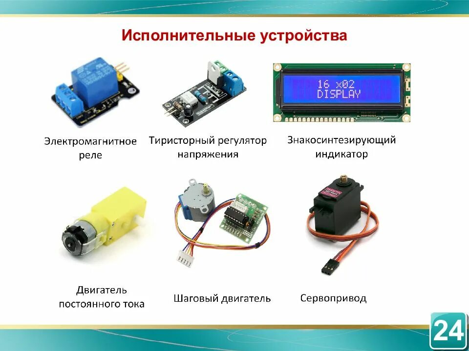Устройства в устройстве есть две. Исполнительное устройство. исполнительное утсрой. исполнительные устройства систем управления. исполнительный механизм.