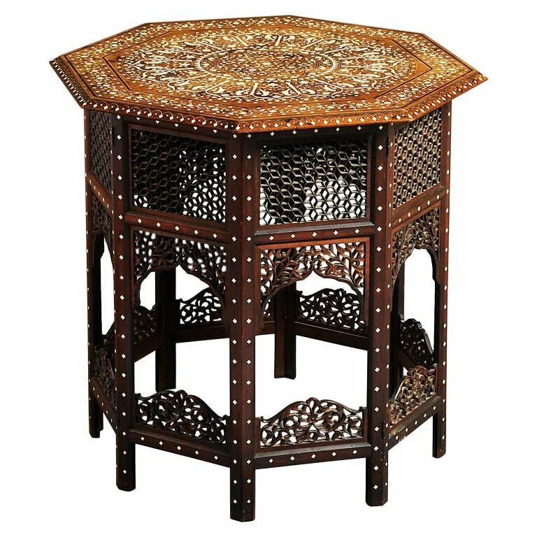 India tables