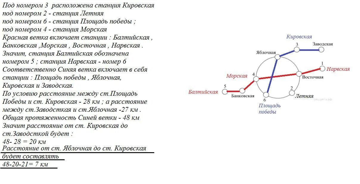 Какое расстояние между станциями