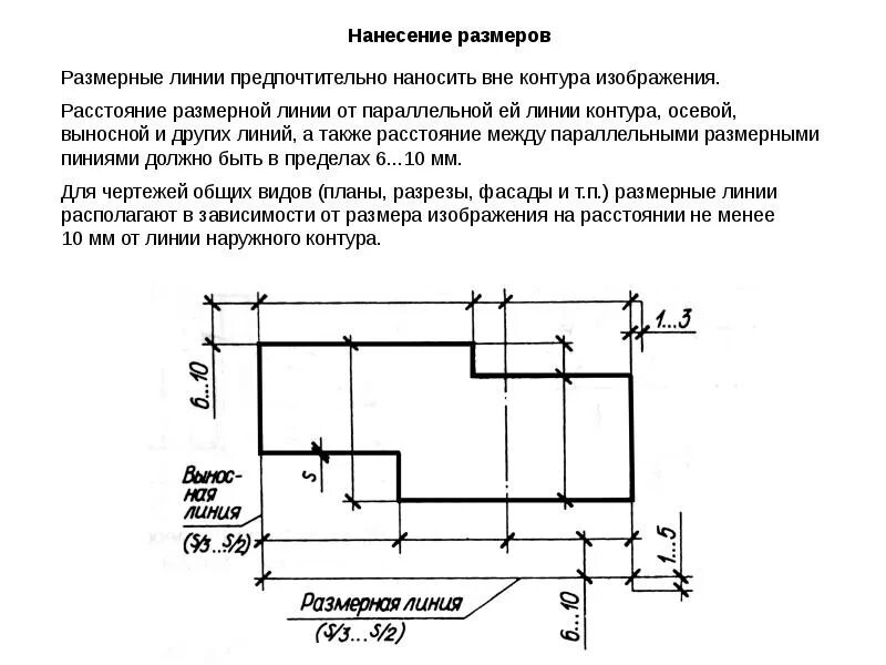 Размерные линии на чертежах. Нанесение размерных линий на строительных чертежах. Выносные линии на чертежах ГОСТ. Толщина осевой линии на чертеже.