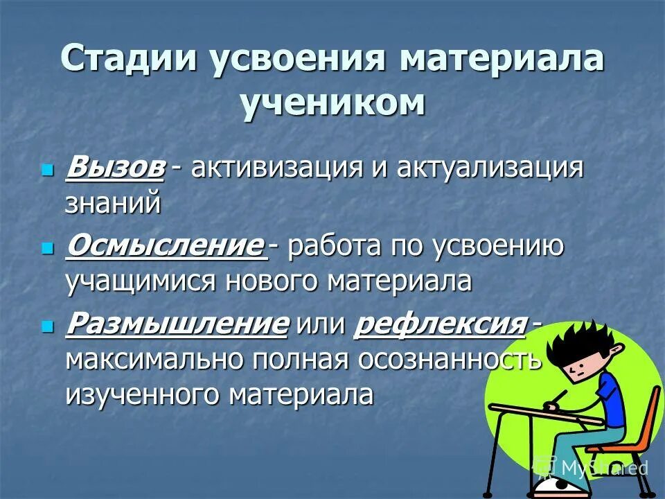 этапы усвоения материала.