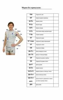 Мерки одежды для мужчин