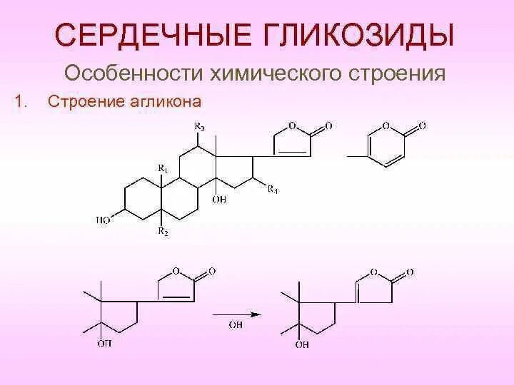Определить сердечные гликозиды а в. Химическая структура сердечных гликозидов. химическое строение сердечных гликозидов. сердечные гликозиды хим строение. сердечные гликозиды строение биороль.