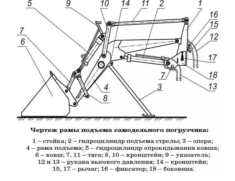 Чертежи куна на МТЗ 82. Ковш для трактора МТЗ 82 чертеж. Кун на МТЗ 82 схема. Размеры куна на МТЗ 80.