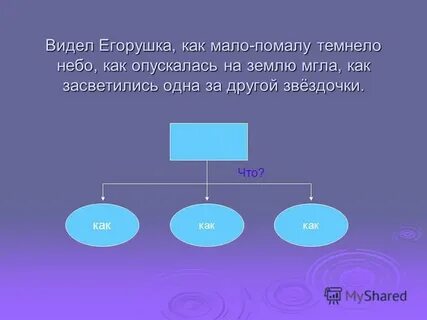 Видел егорушка как мало помалу темнело небо