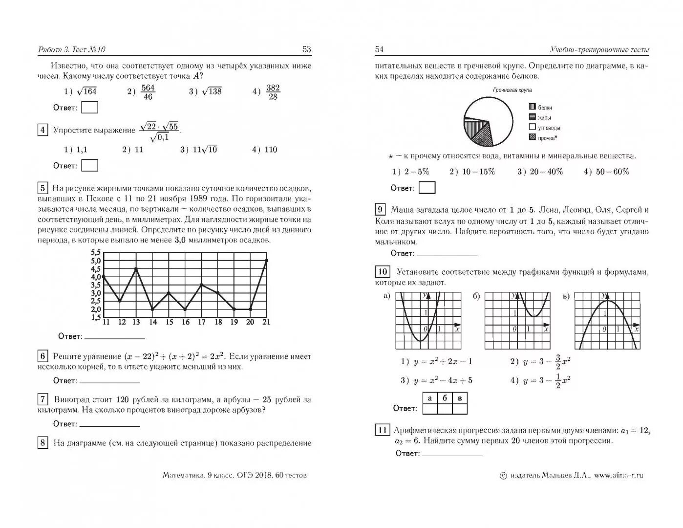 Математика 9 класс ОГЭ 2019 Мальцев. Математика 9 класс ОГЭ 2021 Мальцева ответы. Математика 9 класс ОГЭ 2021 Мальцева. ОГЭ сборник Мальцев математика. Мальцева математика 9 класс решение