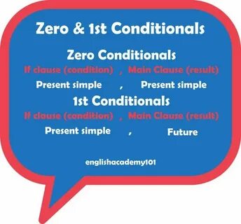 Conditionals 0 and 1