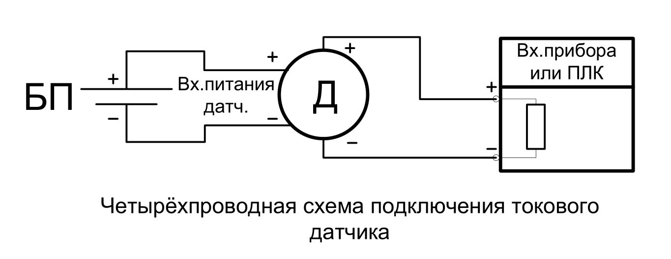Токовый датчик уровня топлива Эталон 4-20 мА Группа компаний КРК