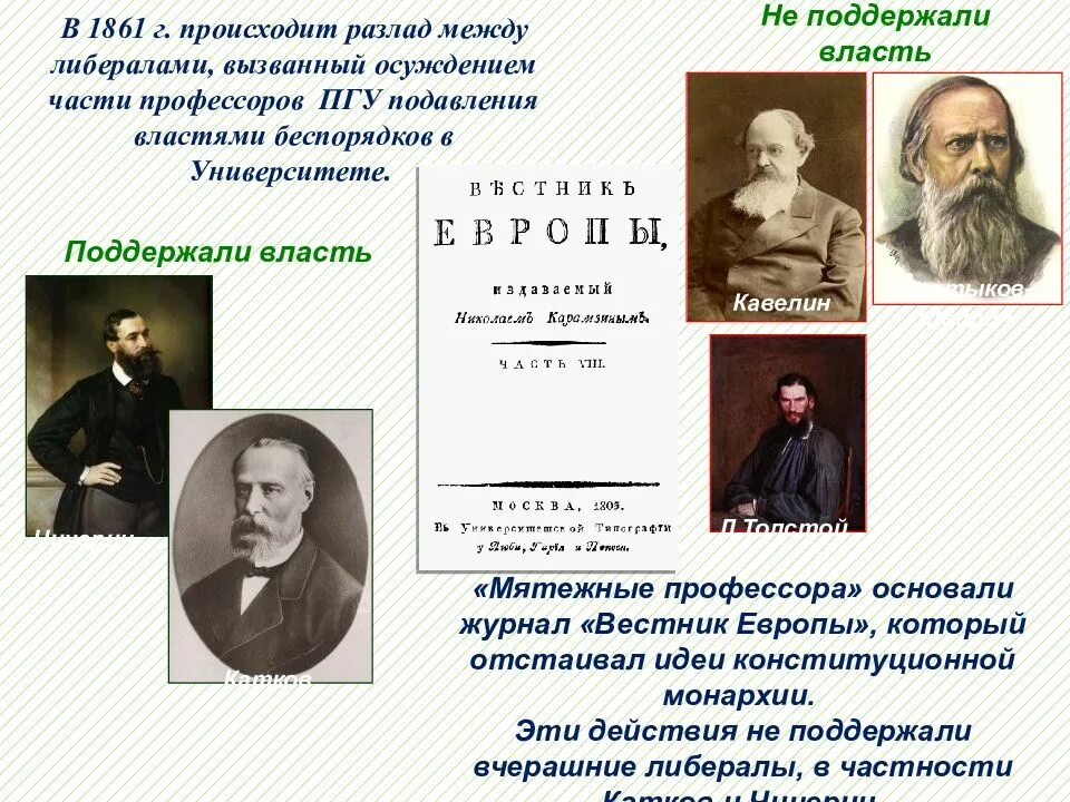 Общественные движения второй половины xix века. Либералы второй половины 19 века в россии. общественное движение во второй половине xix в.. журналы второй половины 19 века. либералы 18 века.