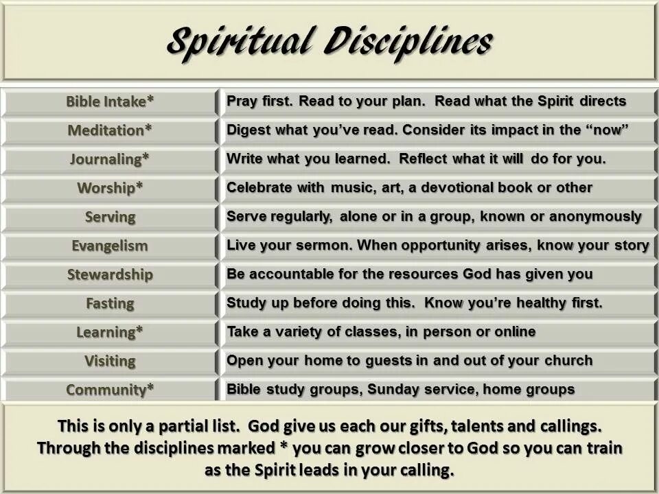 Make list and discipline. Biblical discipline to resist the Devil Part 2. Disciplines. Spiritual strength animals перевод. Spiritual перевод