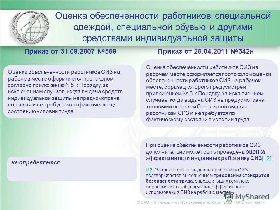 Выдаваемые работникам сиз должны тест. Оценка условий труда на рабочем месте. Аттестация рабочих мест классы условий труда. Оценка обеспеченности работников СИЗ. Организация проведения специальной оценки условий труда.