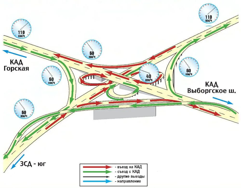 Кольцевые съезды. Схема развязки КАД С Выборгским шоссе. Автомобильная развязка Санкт Петербург КАД ЗСД. Развязка КАД дачный проспект схема. Развязка КАД Выборгское шоссе.