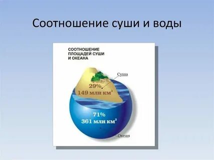 Водой в соотношении 1 2