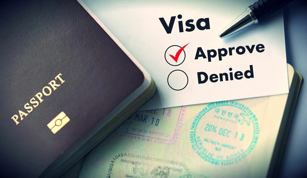 Visa application. Ворк виза. Uk immigration. Work visa. Visa these