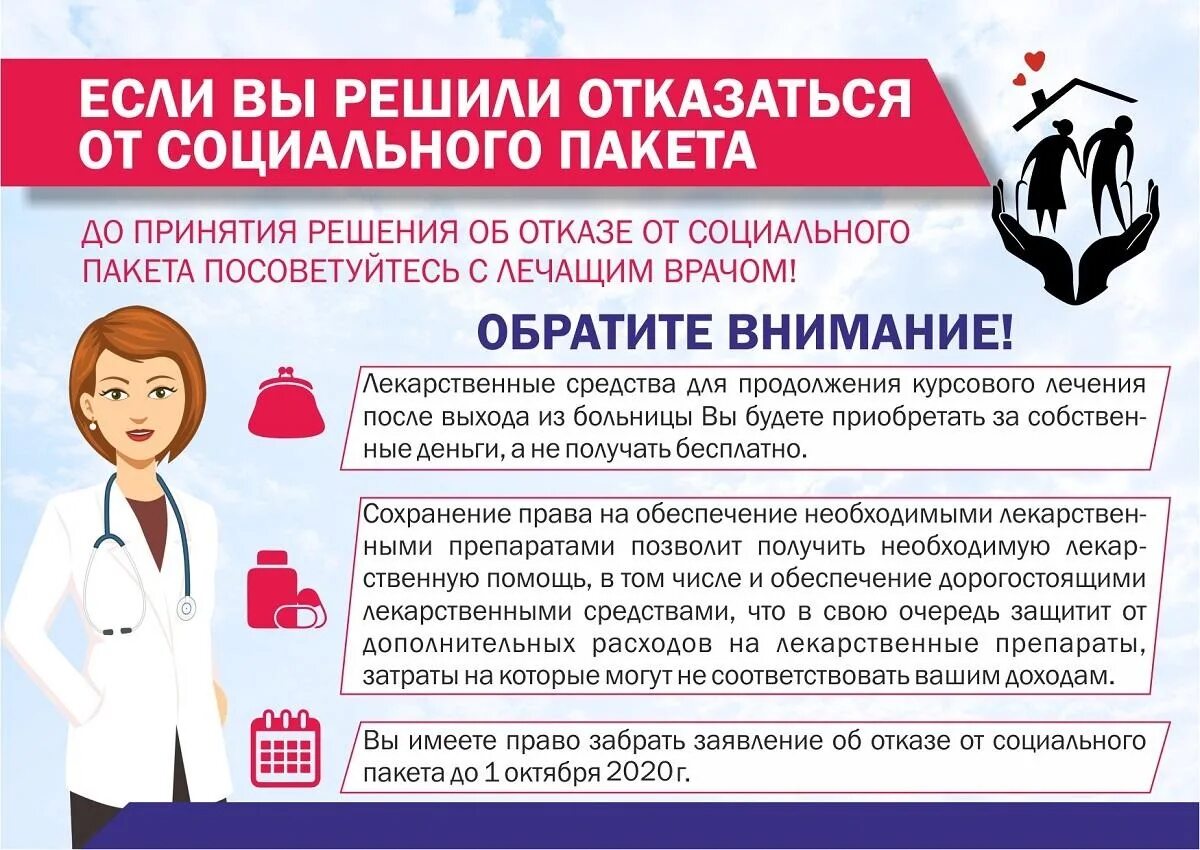 Отказ от набора социальных услуг. Набор социальных услуг в 2023 году. Отказ от социального пакета для инвалидов. Отказ от соцпакета от лекарств. Возвращают ли лекарства