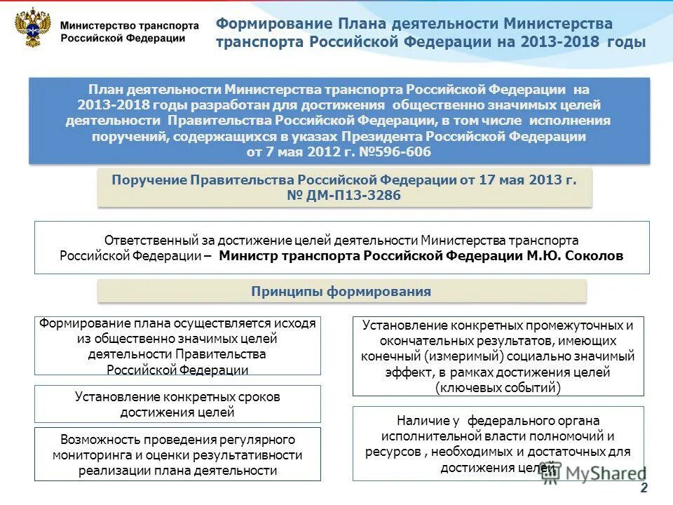 министерство труда и социальной защиты российской федерации в работе. печать департамента труда и социальной защиты населения москвы. направления бюджетной политики рф на 2021-2022 годы. планирование работы министерства. планирование работы министерства.