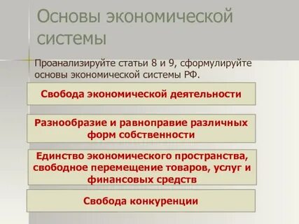 Основы экономической деятельности