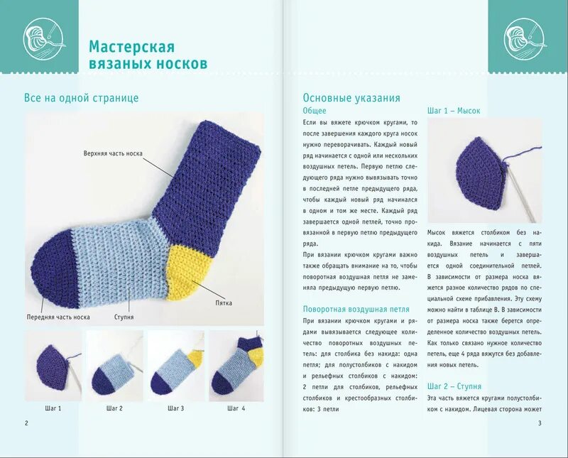 Вяжем носки крючком пошагово - найдено 90 картинок