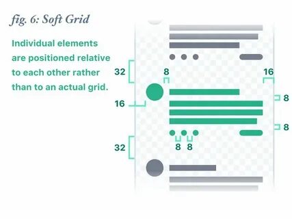 Project individual elements