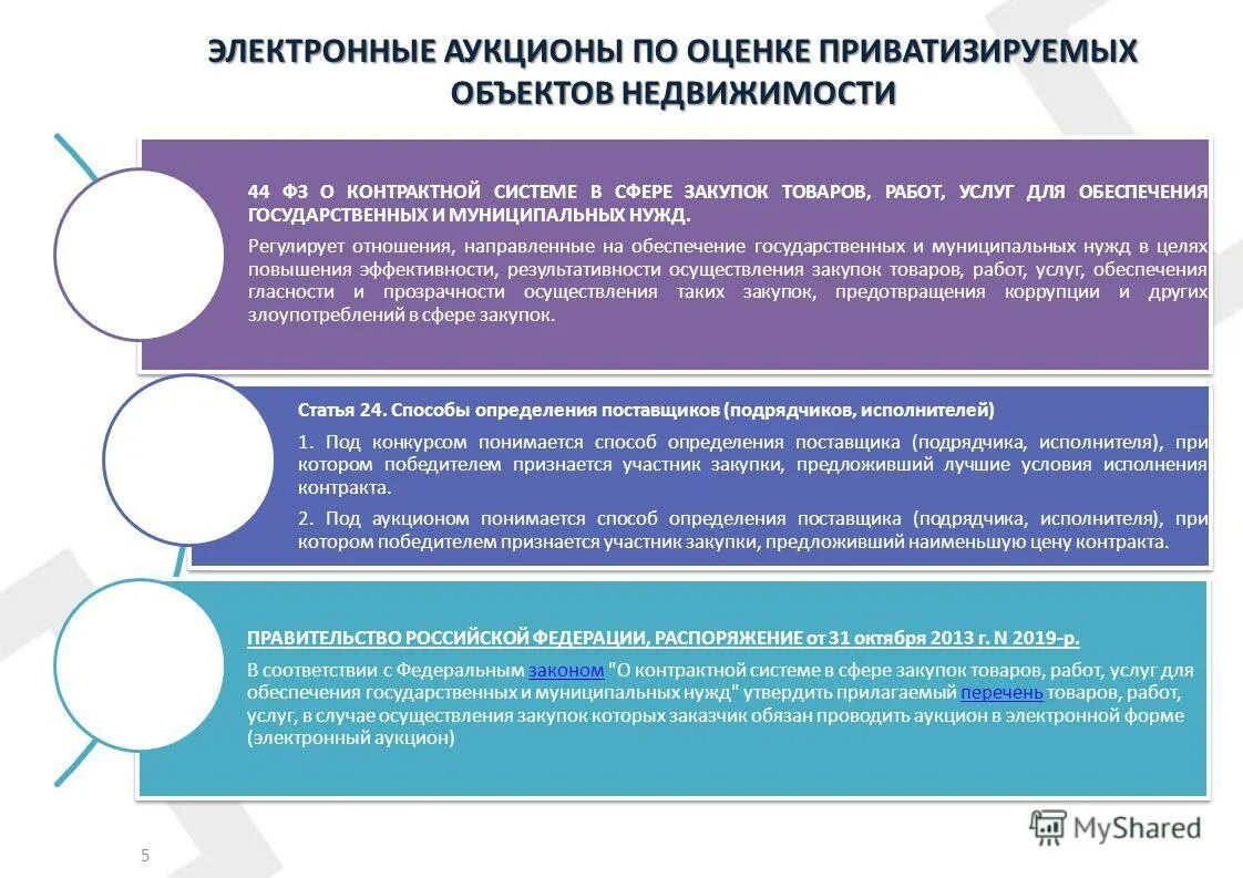 фз 44 регулирует отношения направленные на обеспечение