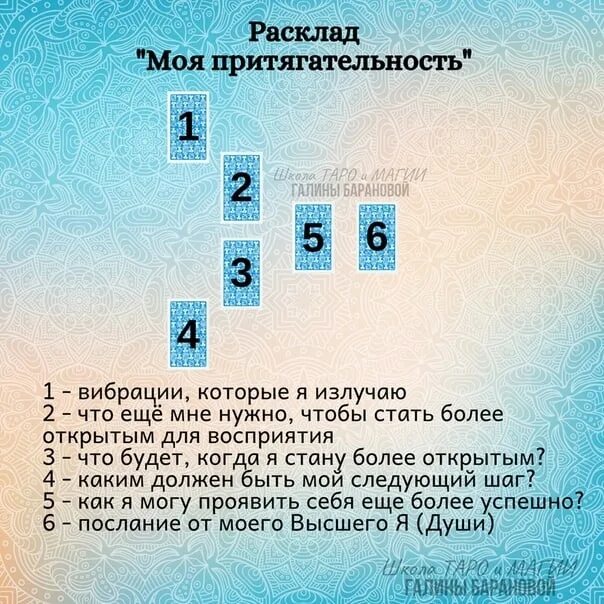 Расклады Таро. Расклад на полнолуние Таро. Расклад Таро на учаду. Расклад оракул. Расклад таро совет