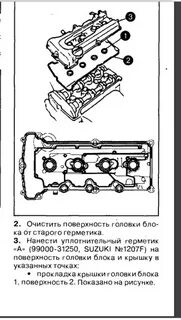 Момент затяжки прокладки клапанной крышки