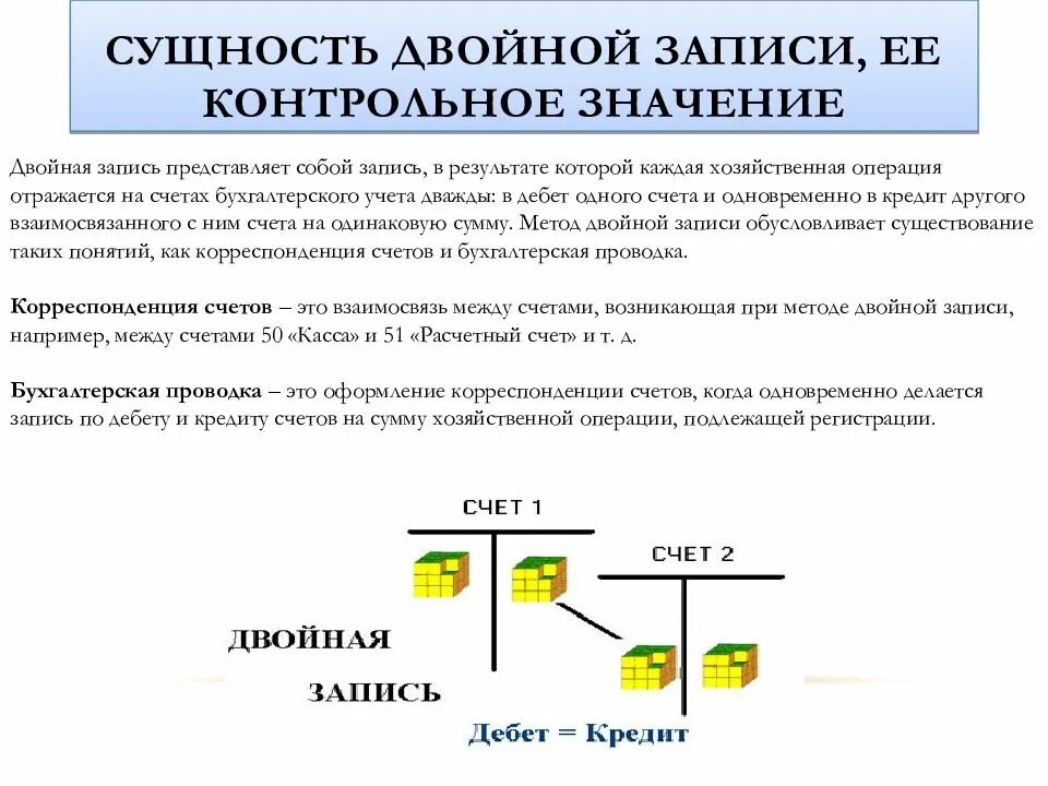 Счета и двойная запись. Двойная запись и корреспонденция счетов. Система двойной записи. Метод двойной записи на счетах. Метод двойного счета