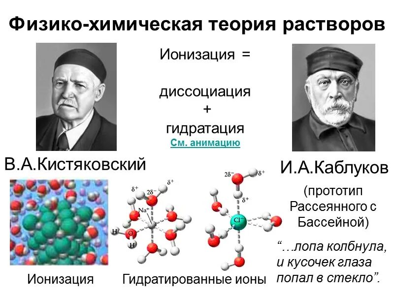 Суть химической теории. Физико химическая теория. Химическая теория растворов. Физико-химическая теория растворов. Теория электролитической диссоциации.