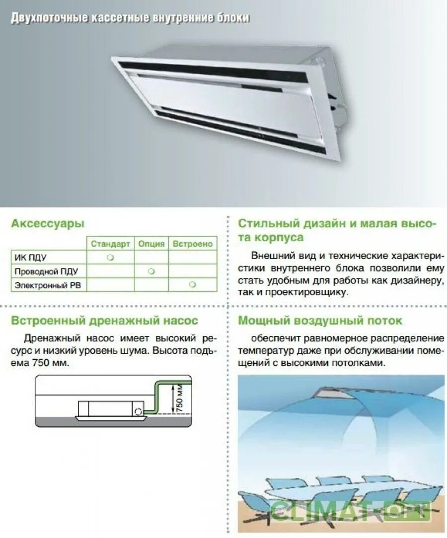 Принцип работы кассетных