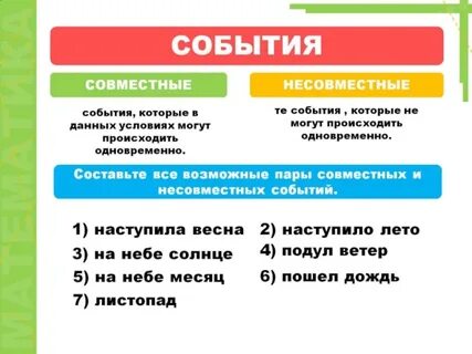 Приведите пример совместных событий