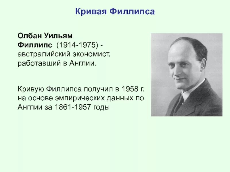 Олбан Уильям Филлипс. Олбан Филлипс экономист. Филлипс ученый. Олбан Уильям Филлипс вклад в экономику. Биография филлипса