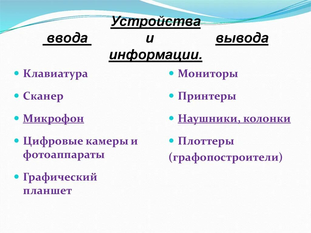 Перечислите устройство вывода. Перечислите устройство вывода