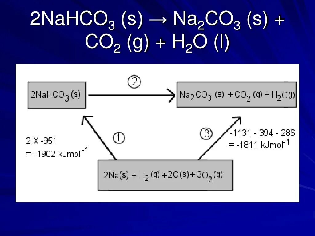 2nahco3. Na2co3 nahco3. Nahco3 = h2o + co2 + na2co3. Co2 nahco3 реакция. S so2 na2co3