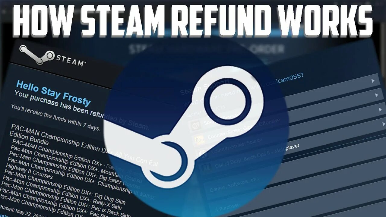 Steam refund. Вопрос стим. Рефанд стим баратраума. Steam work.