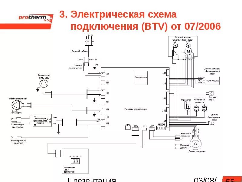 Схема протерм гепард. Схема платы котла протерм гепард 23. схема подключения платы котла протерм леопард. электрическая схема газового котла протерм. газовый котел протерм схема платы управления.