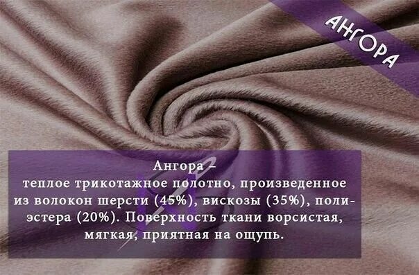Описание ткани. Название тканей для одежды. Название трикотажных тканей. Красивые названия тканей.