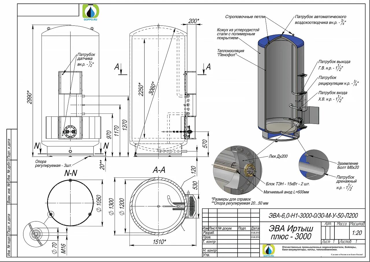 Аккумуляторный бак 3000л чертеж. Электрический накопительный водонагреватель промышленный. Водонагреватель накопительный ЭВА 450/15. Водонагреватель накопительный электрический 200л.