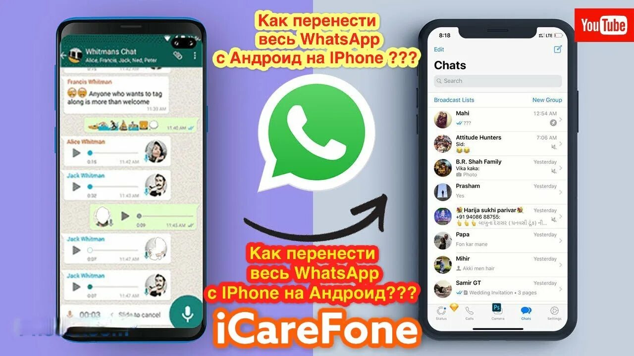 Как перенести переписку whatsapp с телефона. Перенос ватсап. Перенос WHATSAPP С Android на iphone. Как перенести WHATSAPP С андроида на айфон. Перенести WHATSAPP С Android на iphone.