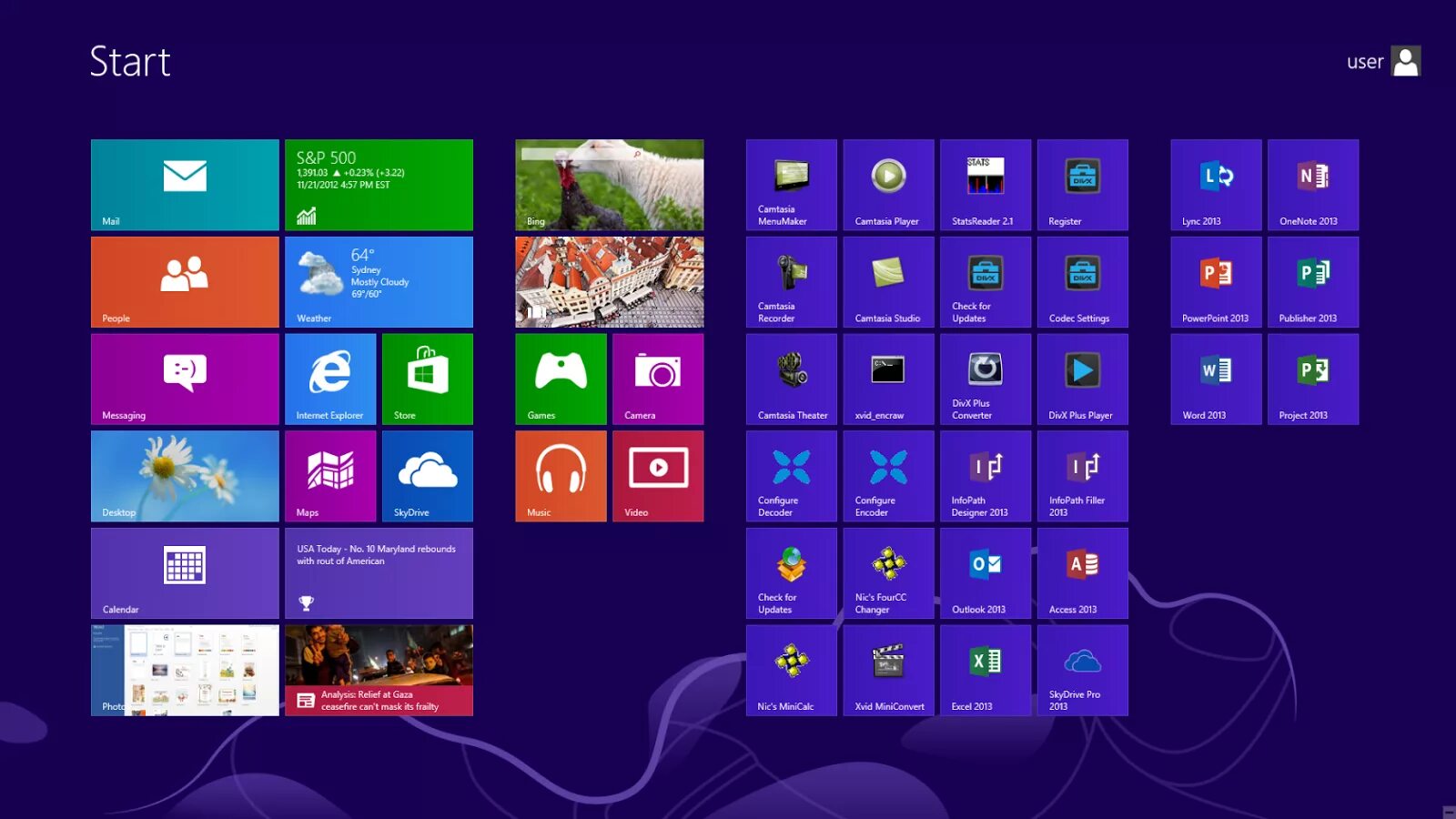 Windows 8 пользователь. Виндовс 8 64. windows 8 pro. windows 8. windows 8 32 bit.
