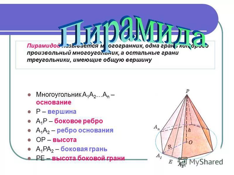 к многогранникам относятся призма пирамида